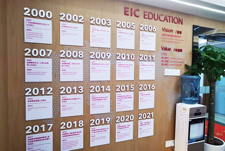 �l(f��)չ�v�̉�