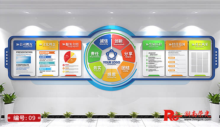 �Ļ�������