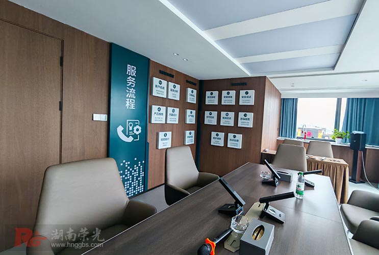 �L(zh��ng)ɳ�Ļ���